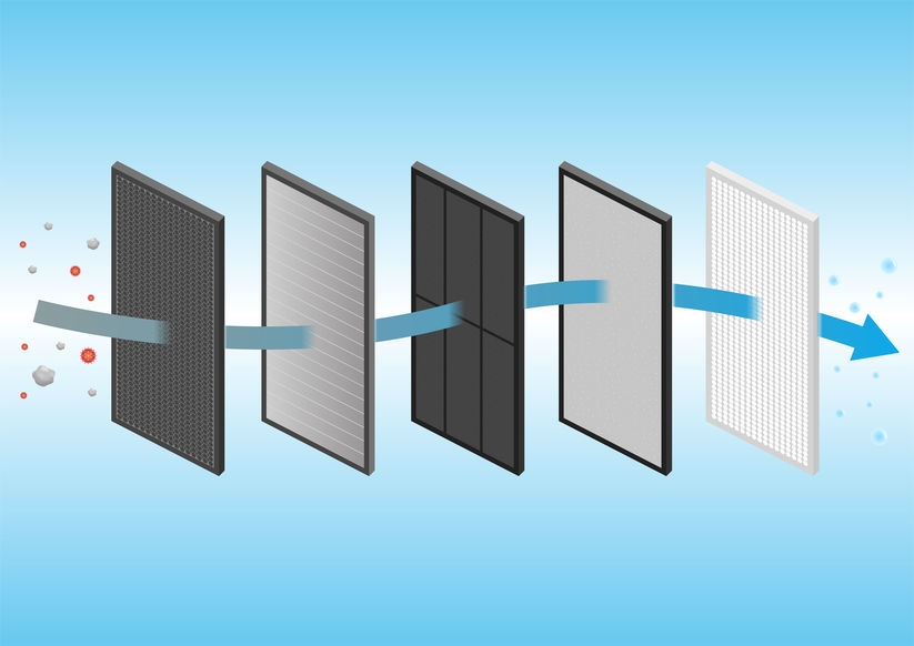 Different Types of Air Conditioning Filters for Your Home TriCity